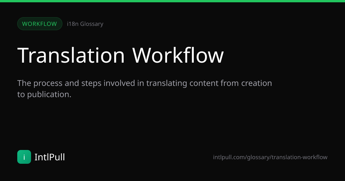 Translation Workflow - Definition & Examples | IntlPull Glossary | IntlPull